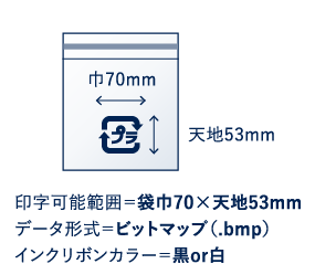 印字の自由度が高い！