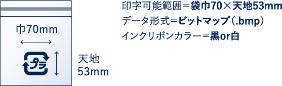 印字の自由度が高い！